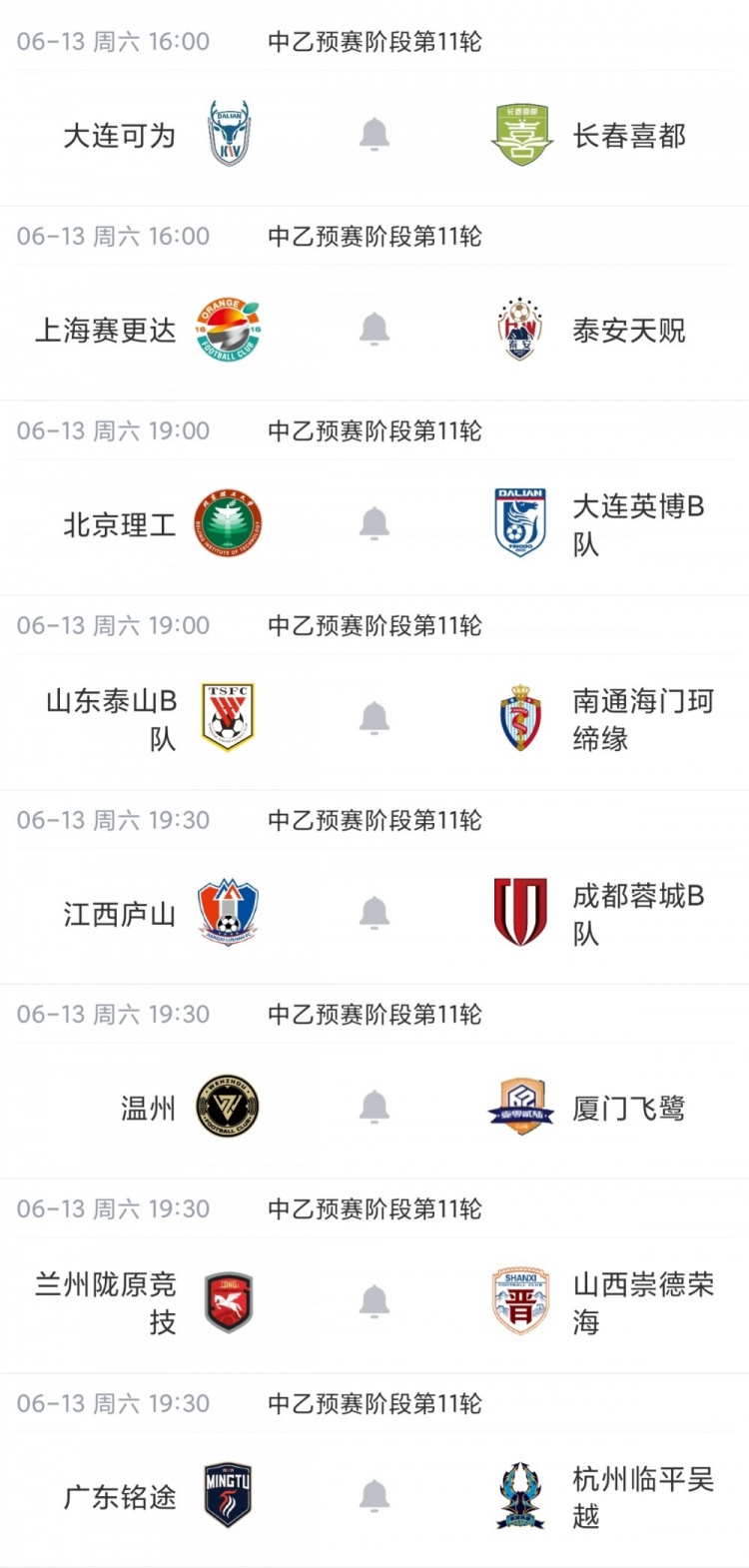 长春喜都1-1青岛红狮互交白卷,北区保级区胶着 长春喜都1-1青岛红狮互交白卷,北区保级区胶着