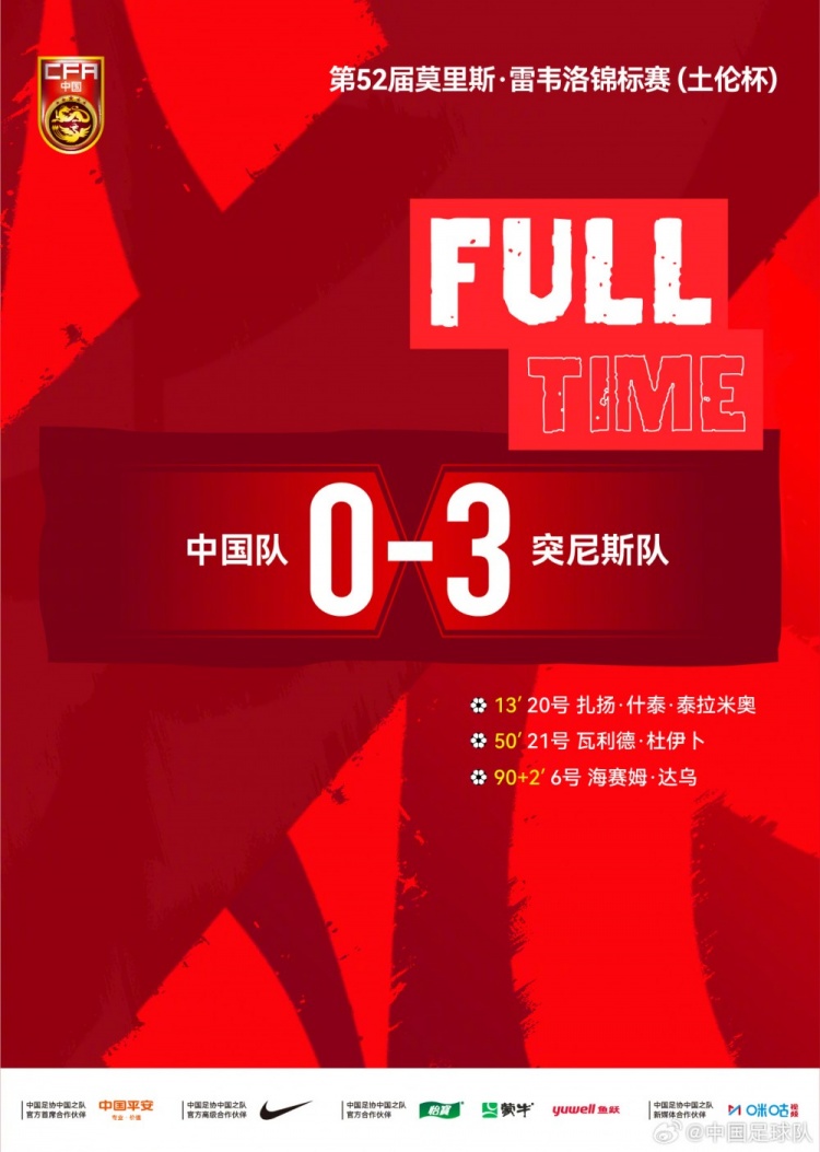 土伦杯U19国足0-3负突尼斯U23 小组赛2胜2负收官