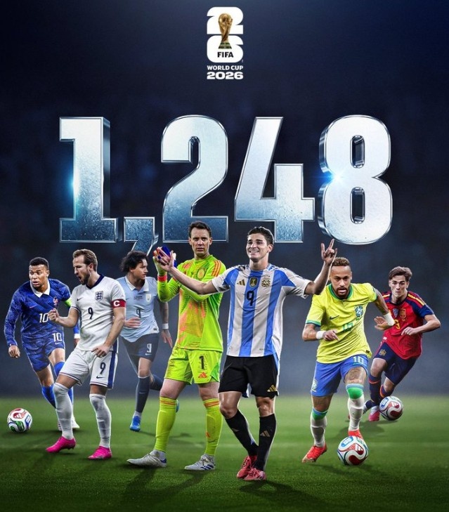 1248人参赛创历史新高，FIFA官宣世界杯扩军首秀数据