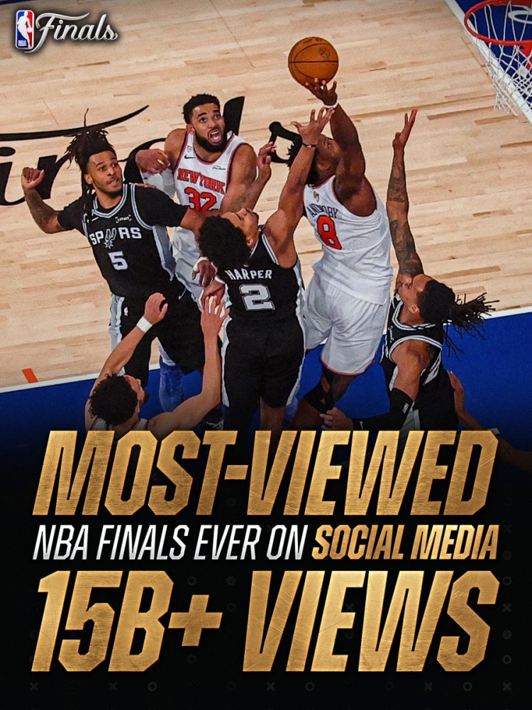 150亿次社媒浏览量 NBA总决赛创历史新高 第五场单日40亿破纪录
