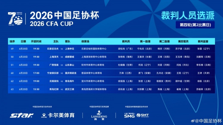 足协杯第四轮次日出炉：杜健鑫执法泰山客战广西，梁松尚主哨申花对石家庄