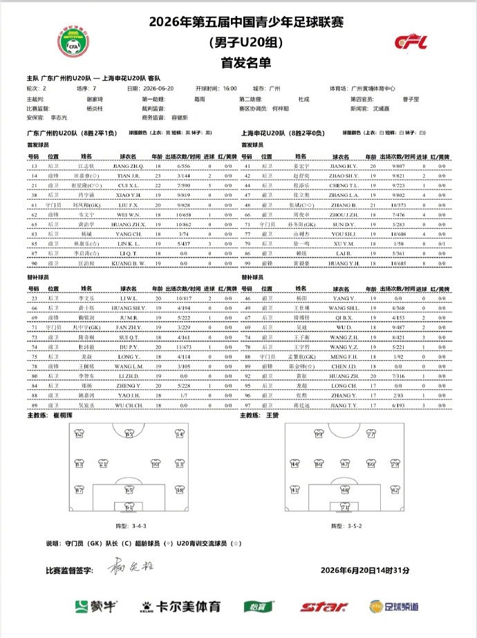 赖锐单刀破门难救主 申花U20遭广州豹绝平1-1