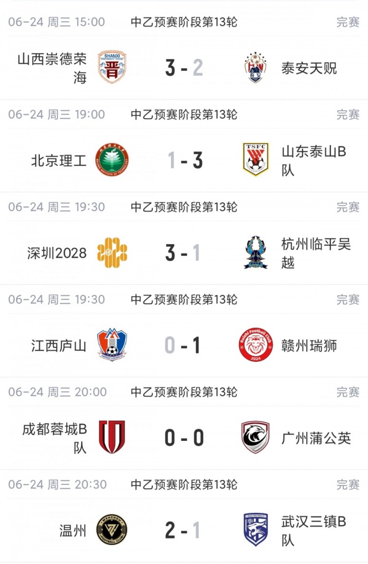 申花vs大连英博直播时间