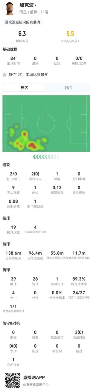 加纳10胜巴拿马
