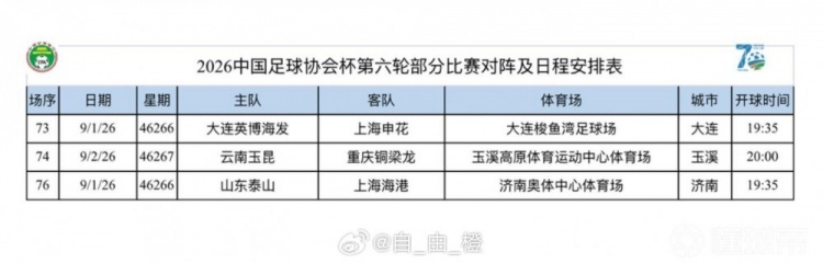 马尼拉奎阿波少年VS圣胡安骑士比分