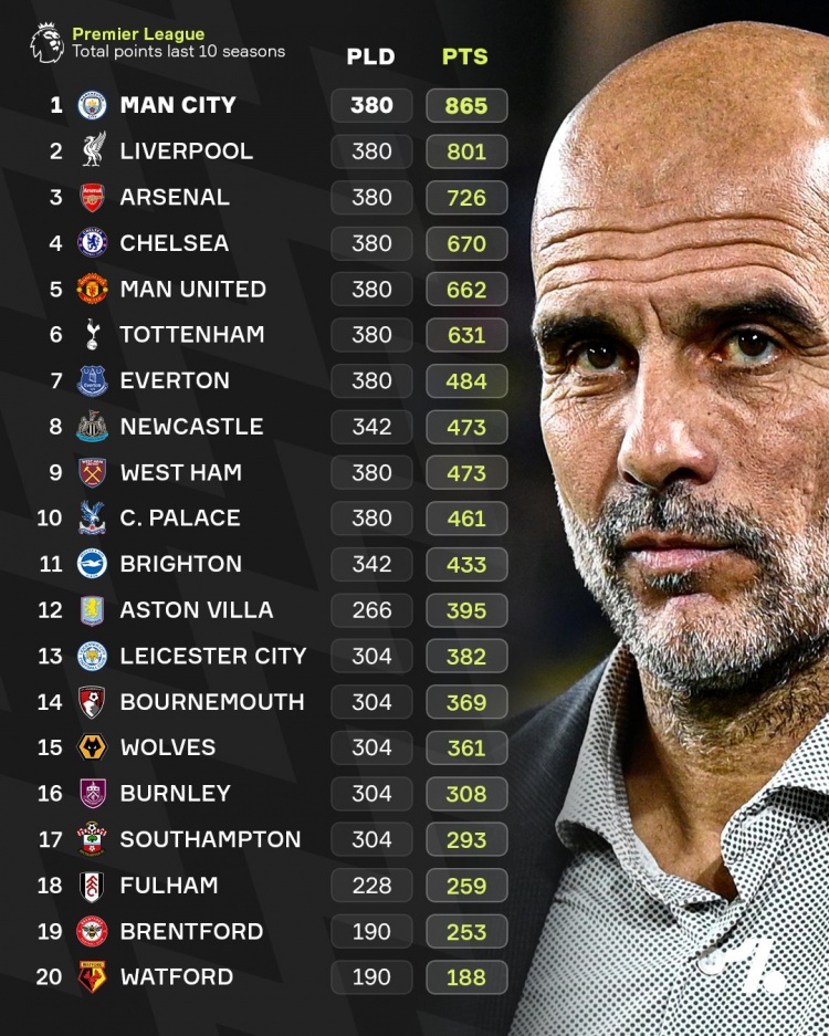 班菲尔德VS贝尔格拉诺科尔多瓦在线直播
