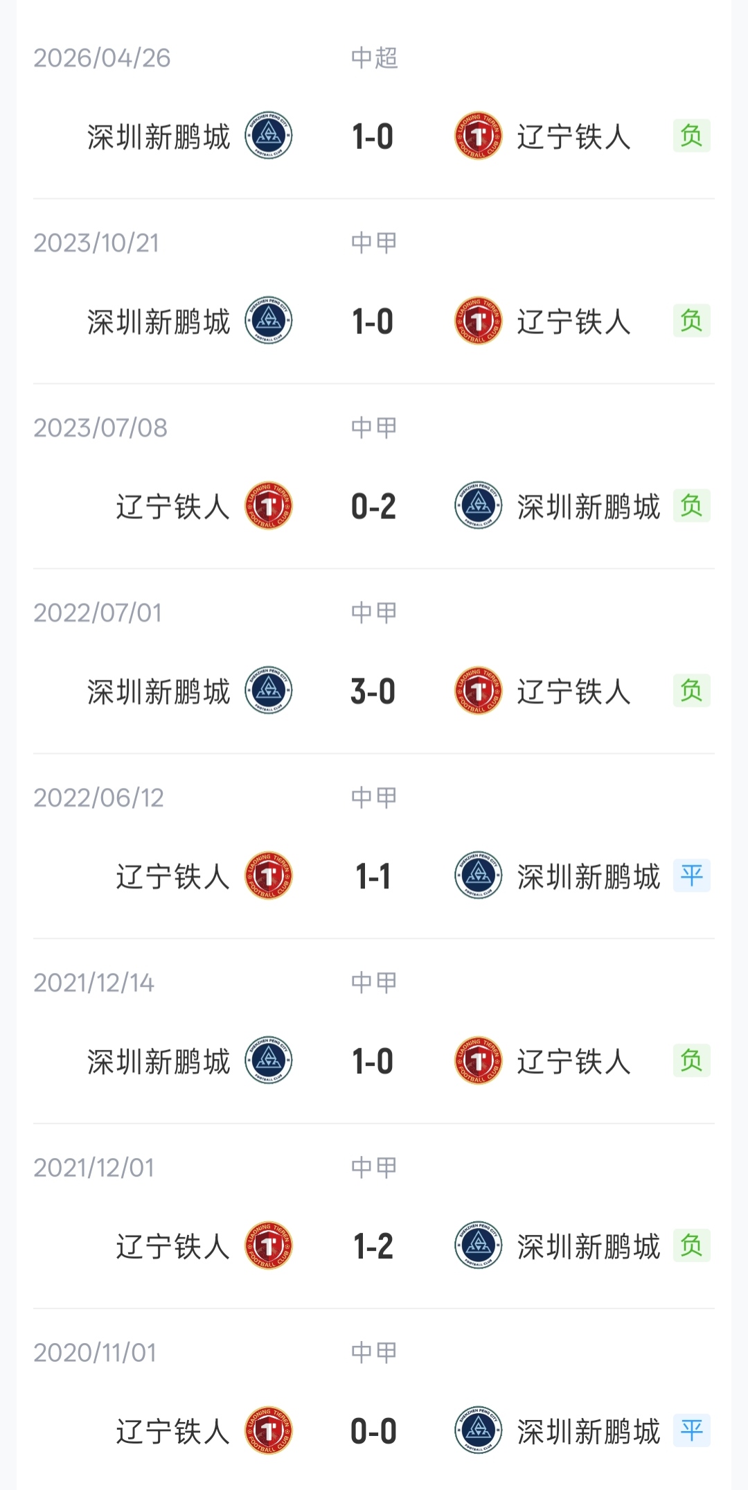 菲尼克斯水星VS波特兰火焰入口