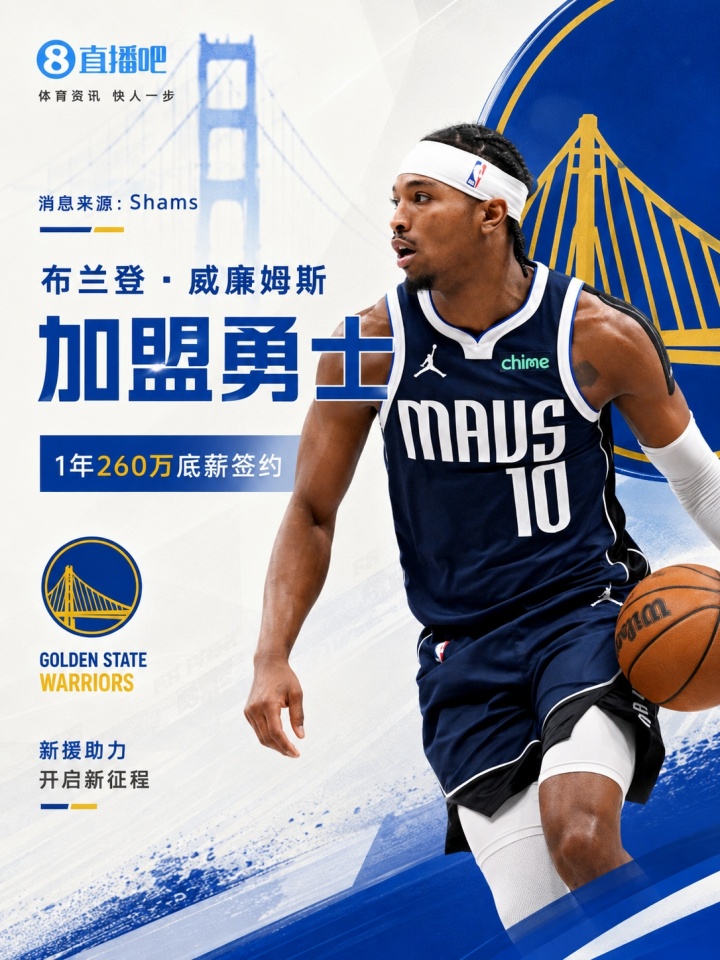 首笔引援~Shams:1米85后卫布兰登·威廉姆斯1年260万加盟勇士 首笔引援~Shams:1米85后卫布兰登·威廉姆斯1年260万加盟勇士