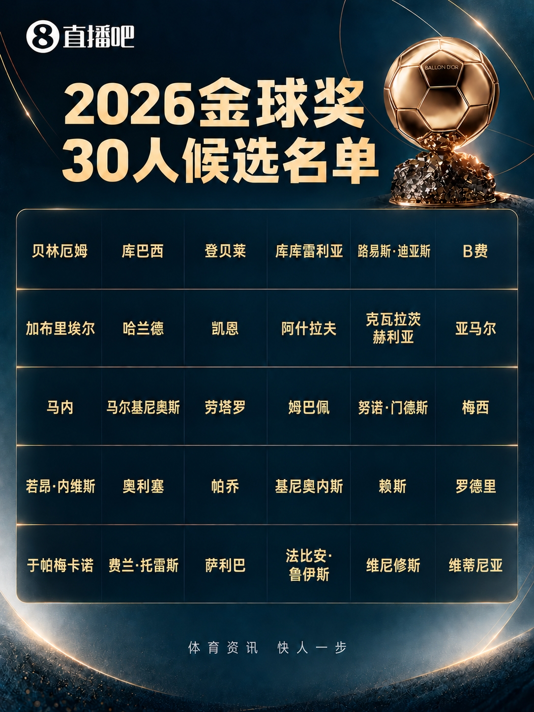 金球奖评审骆明:今年人选过于分裂 我现在还不知道选谁 都有短板 金球奖评审骆明:今年人选过于分裂 我现在还不知道选谁 都有短板