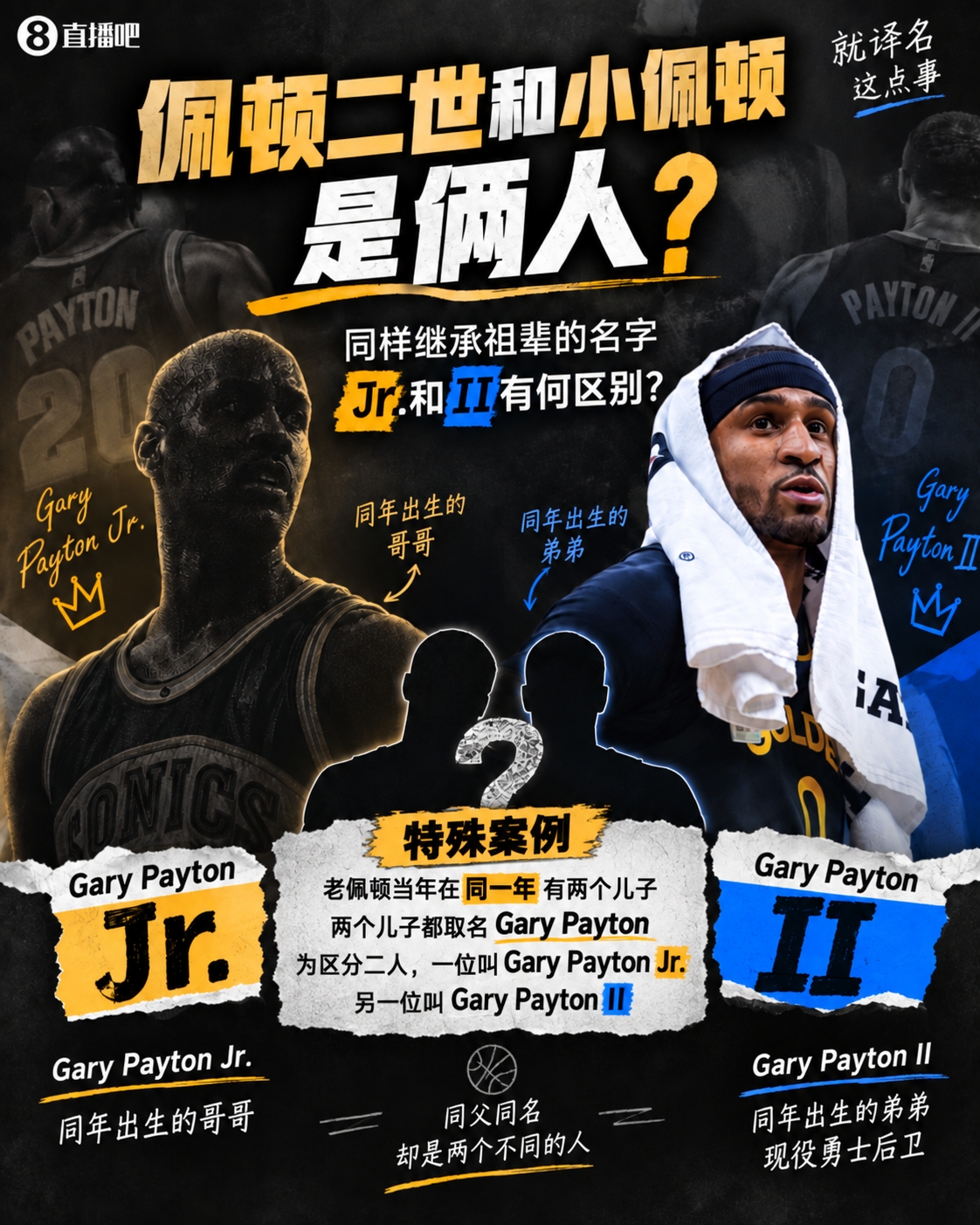 😲佩顿二世≠小佩顿?同样继承祖辈的名字 Jr.和II有何区别? 😲佩顿二世≠小佩顿?同样继承祖辈的名字 Jr.和II有何区别?