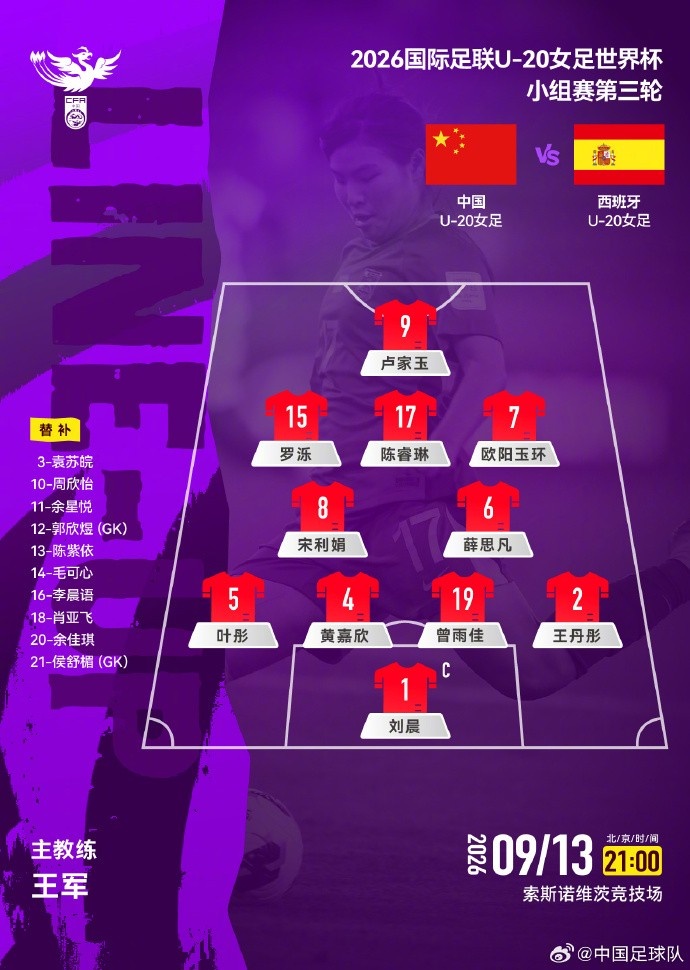 U20女足世界杯小组赛第三轮,中国vs西班牙,中国U20女足首发阵容