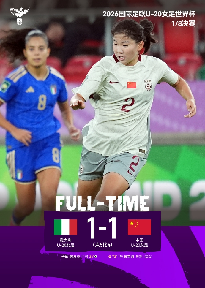 中国U-20女足遗憾无缘八强,愿姑娘们带着大赛的沉淀继续前行 中国U-20女足遗憾无缘八强,愿姑娘们带着大赛的沉淀继续前行